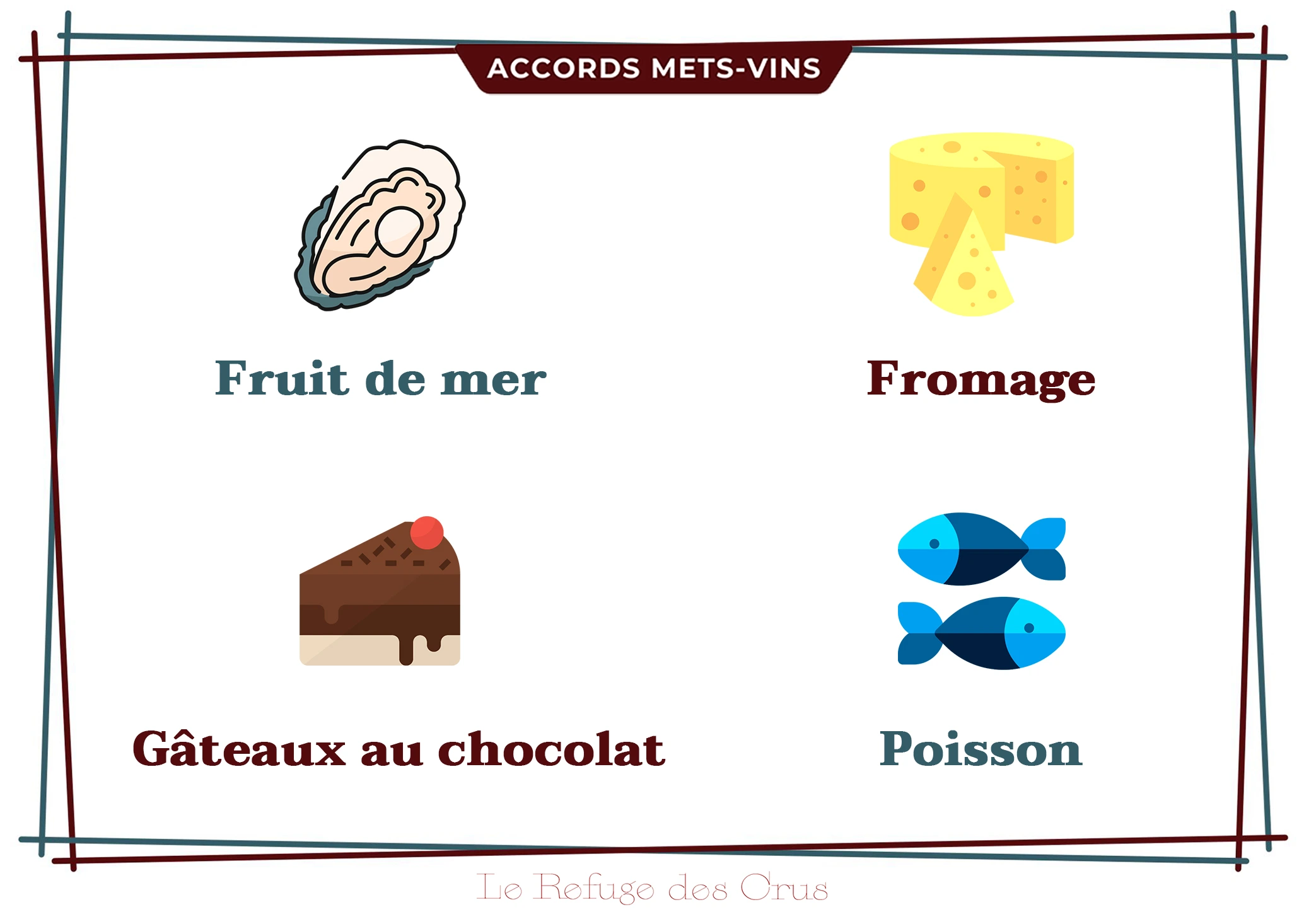 accord-met-vin-Riesling