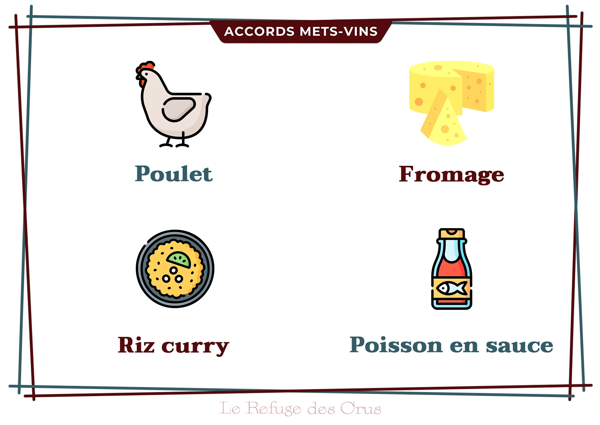 accord-met-vin-Vin jaune accord-met-vin-Vin jaune