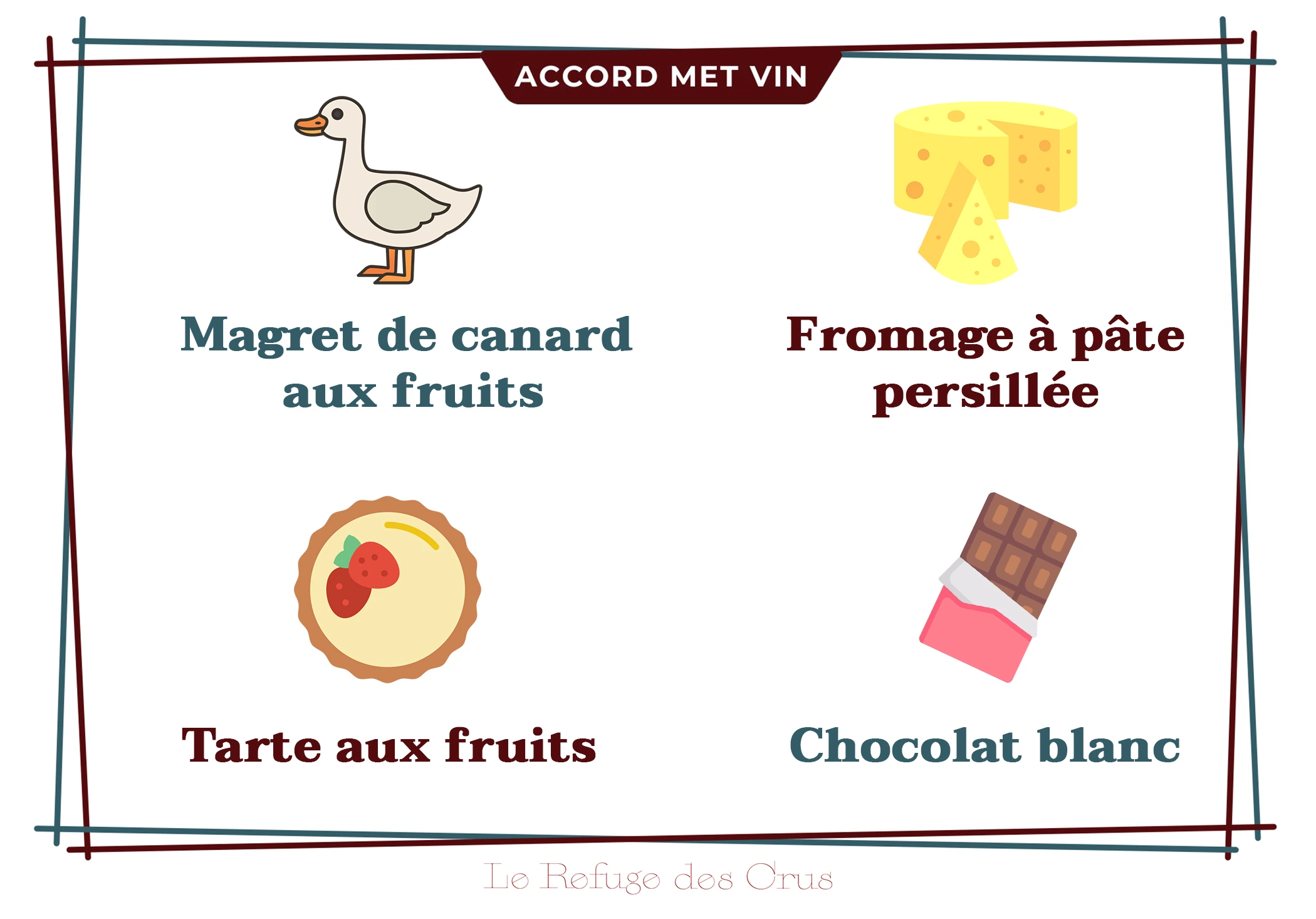 accord-met-vin-vin-de-glace accord-met-vin-vin-de-glace