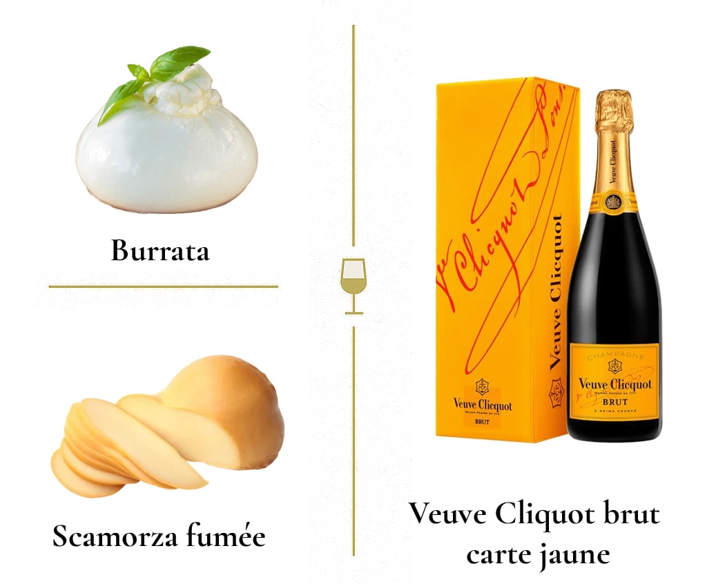 Fromages fondus & pâte filée accord Fromages Fromages fondus & pâte filée accord Fromages