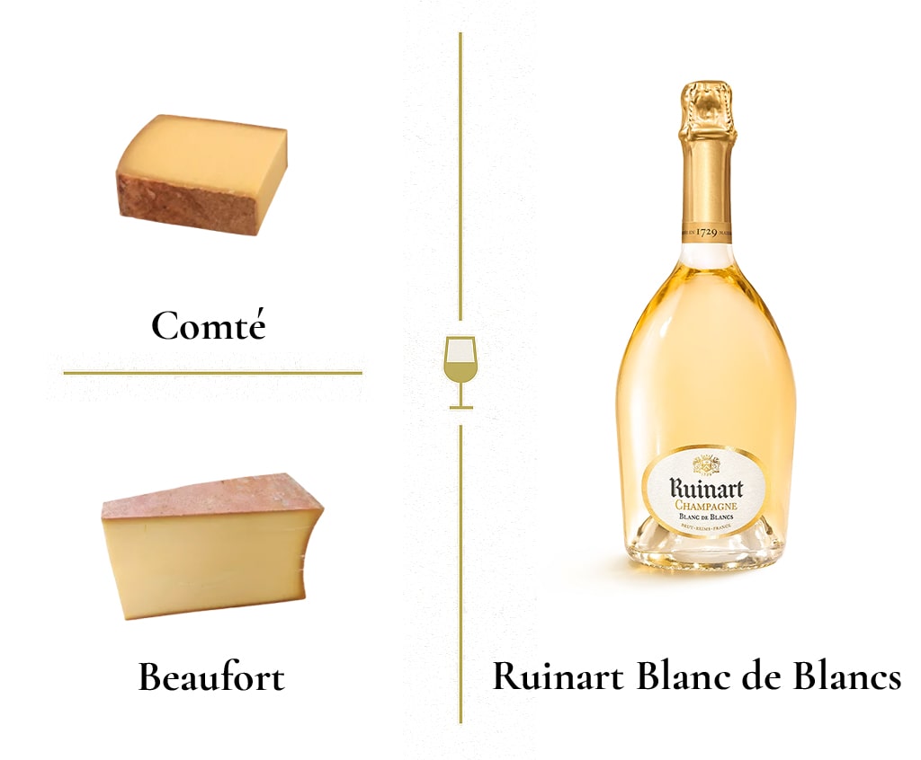 Pâtes pressées cuites accord Fromages Pâtes pressées cuites accord Fromages