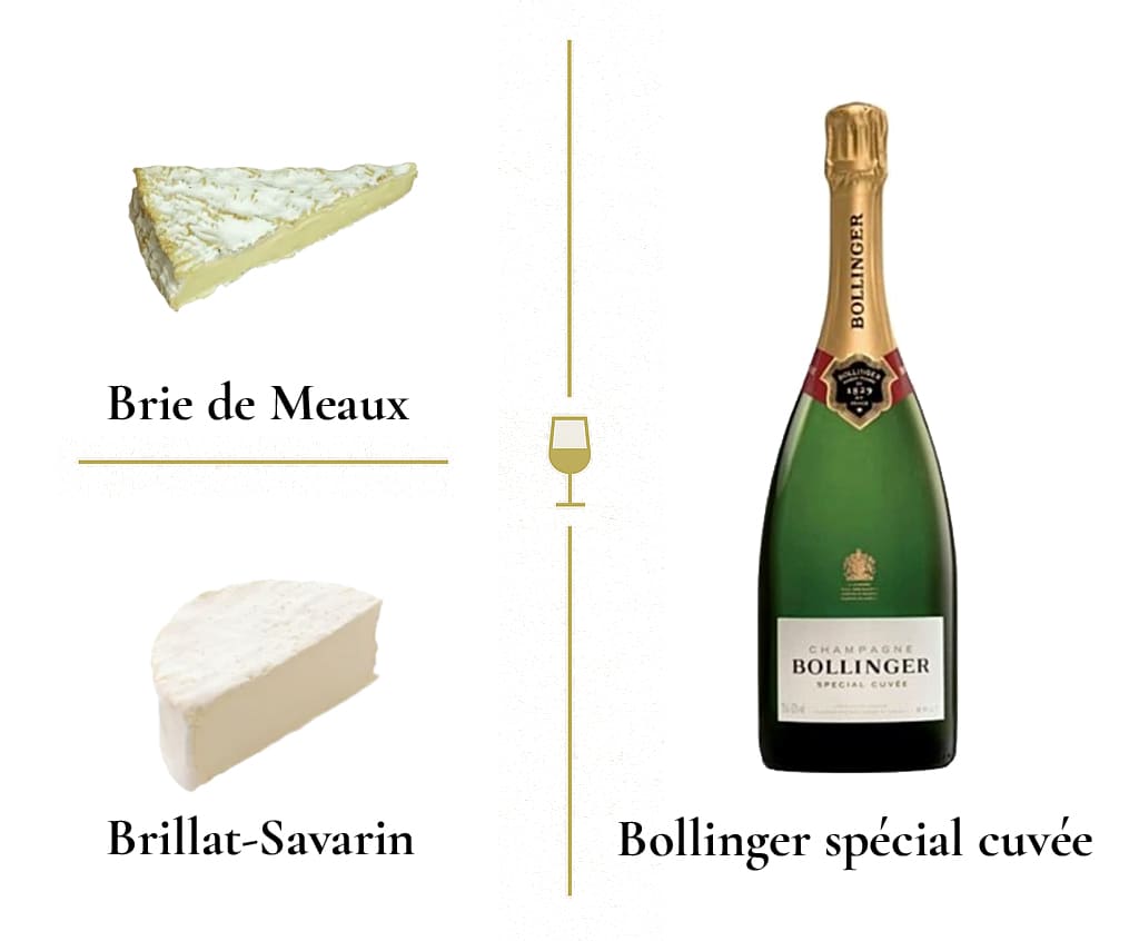 accord Fromages à pâte molle et croûte fleurie accord Fromages à pâte molle et croûte fleurie