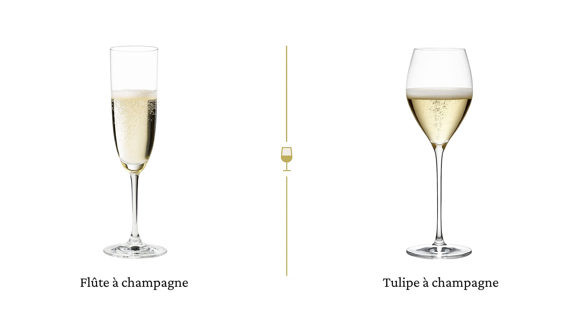 Le verre pour champagne Le verre pour champagne